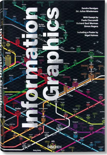 книга Information Graphics, автор: Sandra Rendgen, Julius Wiedemann